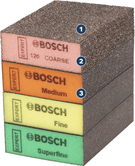 Bosch sanding sponges in coarse, medium, fine, and superfine grades.