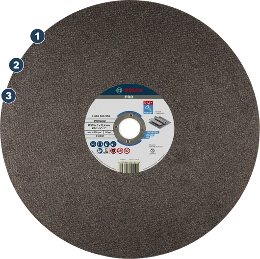 Bosch PRO Metal cutting disc for universal metal use.