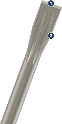 Bosch PRO SDS plus-5C Flat Chisel Set 20 mm for demolition.