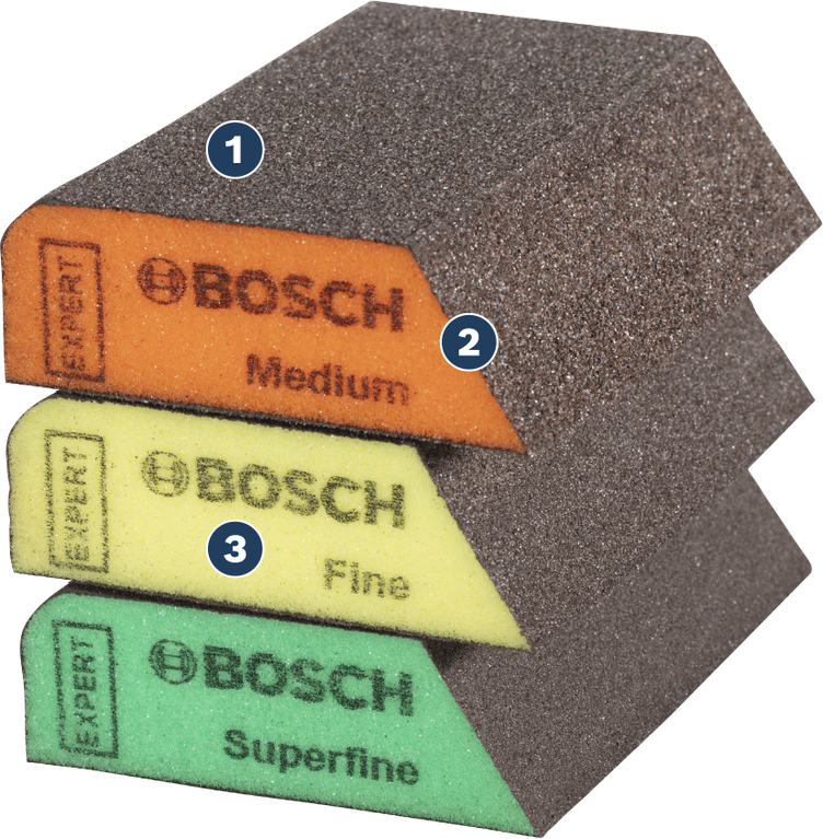 Bosch sanding sponge set with medium, fine, superfine grits.