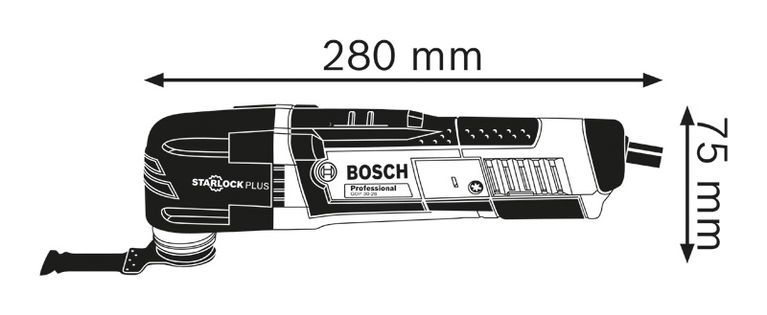 Multi-cutter dimensions.