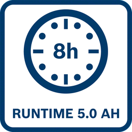 Runtime 8 h with 5.0 Ah battery 