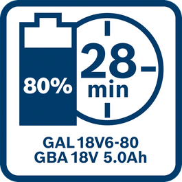 Souffleur 18V GBL 18V-750 + 2 Batteries Procore 18V 8 Ah + 1 Chargeur GAL  18V-160 C BOSCH : Ref. 06008D20001600A016GP