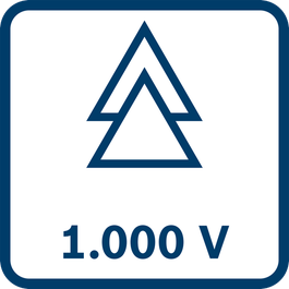 Tool tested for up to 1000 Volt