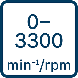  rate per minute: 0-3300min-1