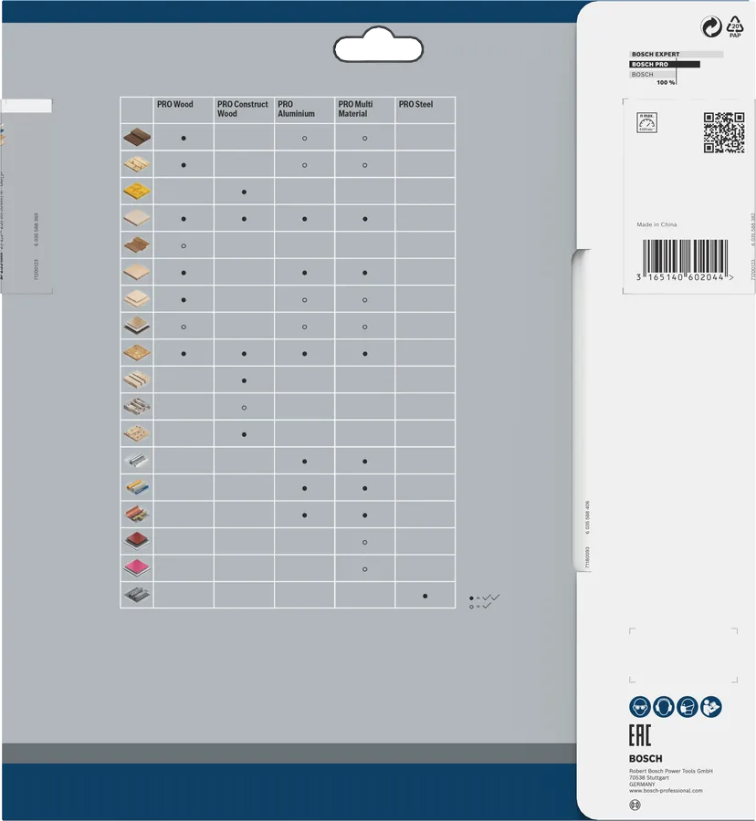 PRO Multi Material
