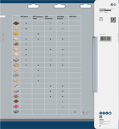 Bosch PRO Multi Material circular saw blade packaging 305 x 2.7 x 25.4 mm.