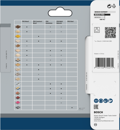 PRO Wood Circular Saw Blade, 85 x 1.1 x 15 mm Bosch PRO Wood circular saw blade 85 x 1.1 x 15 mm.