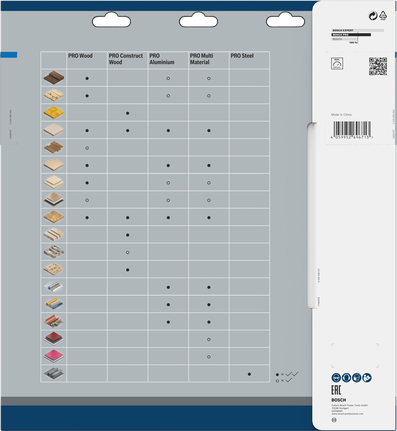 PRO Steel Circular Saw Blade, Corded, 305 x 2.2 x 25.4 mm, T60 Bosch PRO Steel circular saw blade compatibility chart.