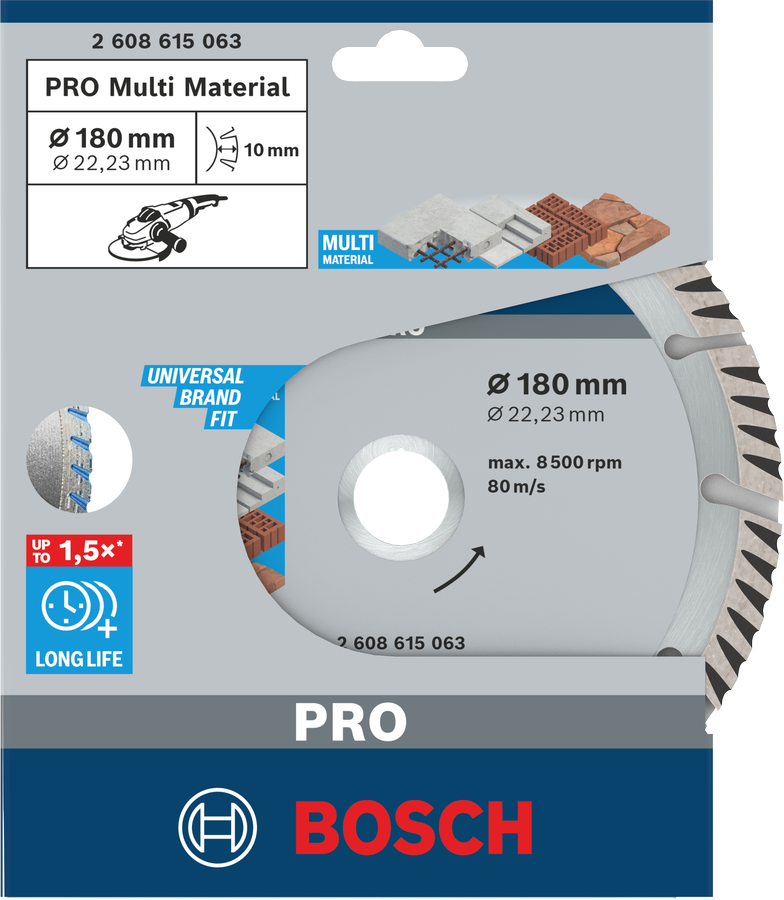 PRO Multi Material