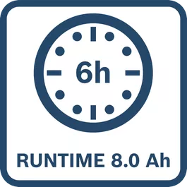 6h Runtime