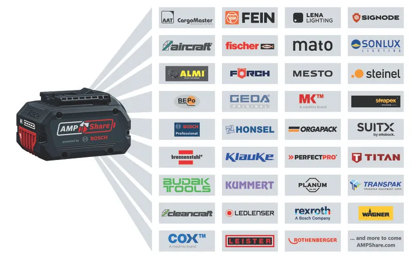 GBH 18V-28 CF AMPShare battery.