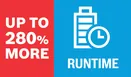 280% more runtime.