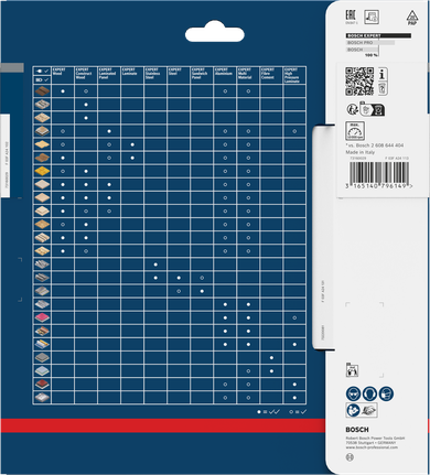 EXPERT Wood Circular Saw Blade, 190 x 2.6/1.6 x 30 mm, T40 Bosch EXPERT Wood Circular Saw Blade 190×2.6/1.6×30 mm T40 packaging.