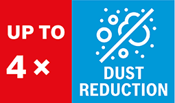 Up to 4x better dust reduction than Bosch C420 Sandpaper