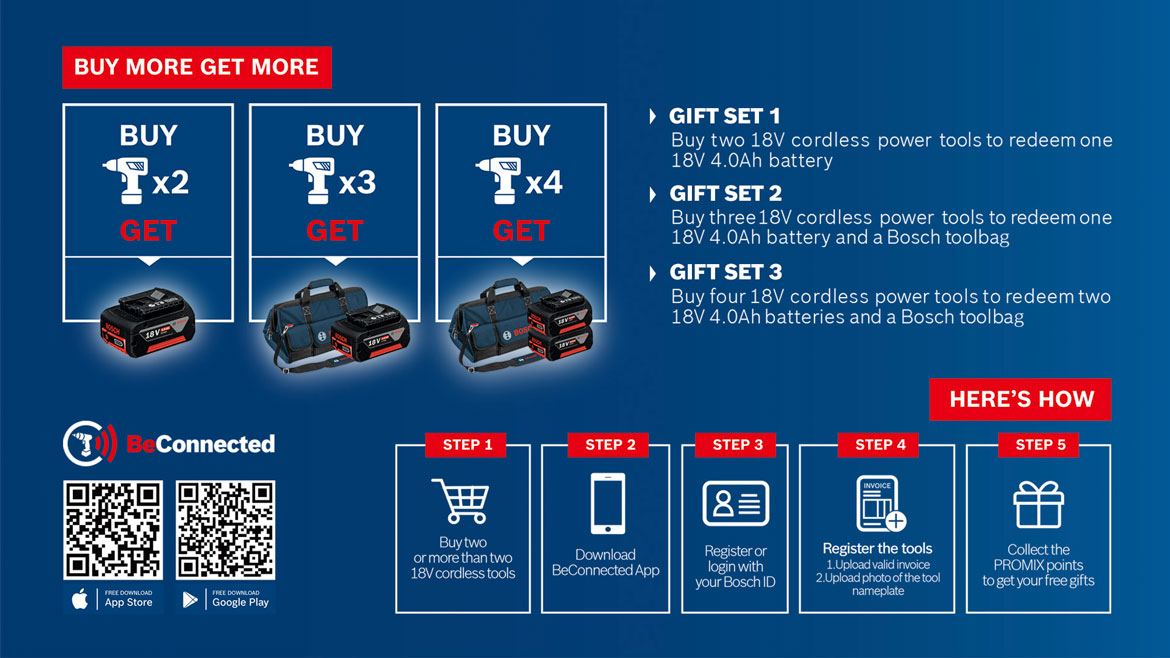 PRO-Mix Campaign | Bosch Professional