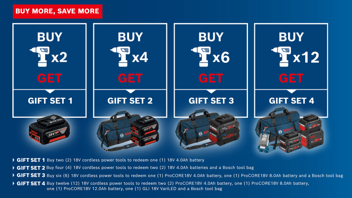 PROMix Campaign Bosch Professional